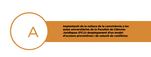 L’ICE concedeix un ajut per impulsar la cultura de la convivència a la Facultat de Ciències Jurídiques