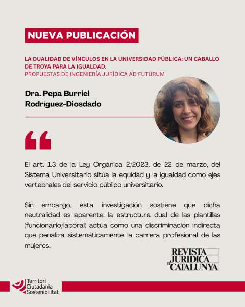 Nova publicació 