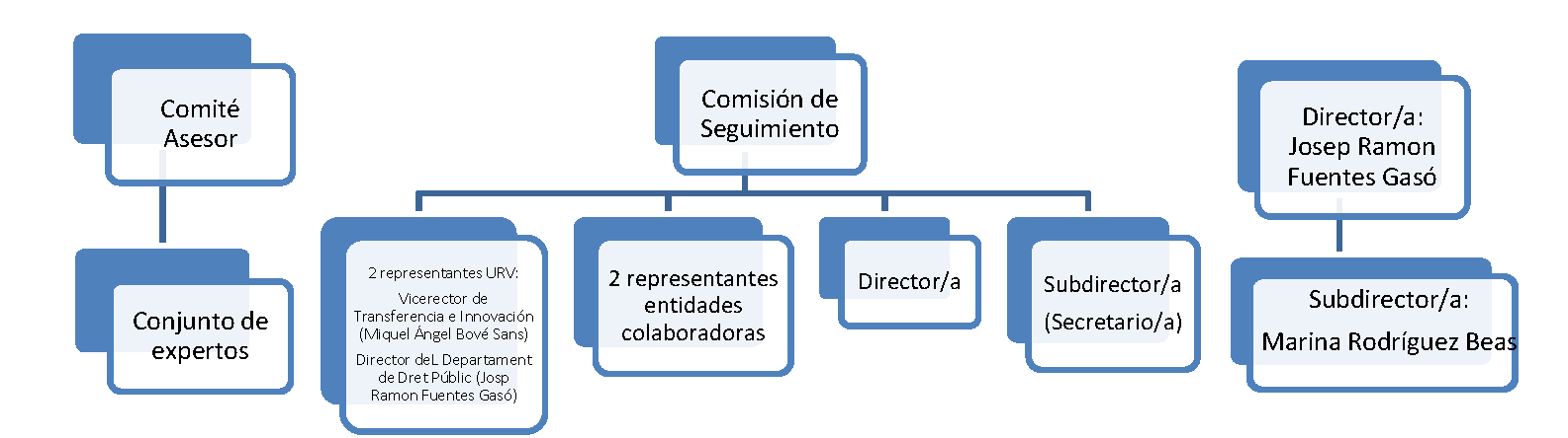|Alt imatge central|